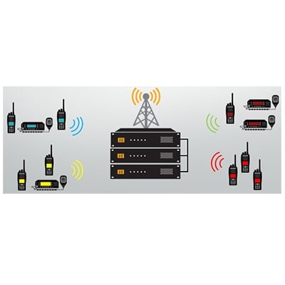 KWD-NXD-40K Firmware de actualización para función troncal tipo D para radios NX-240/340, NX-740/840