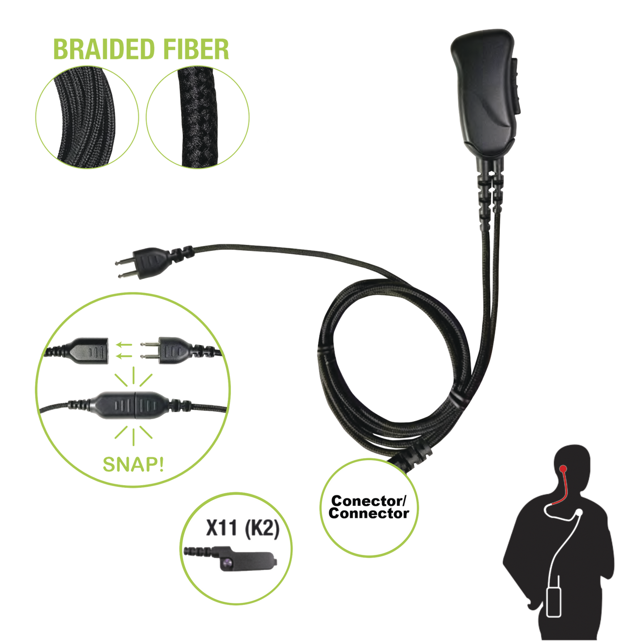 SNP-1W-11-BF Micrófono con cable de fibra trenzada serie SNAP compatible con KENWOOD conector Multipin.
