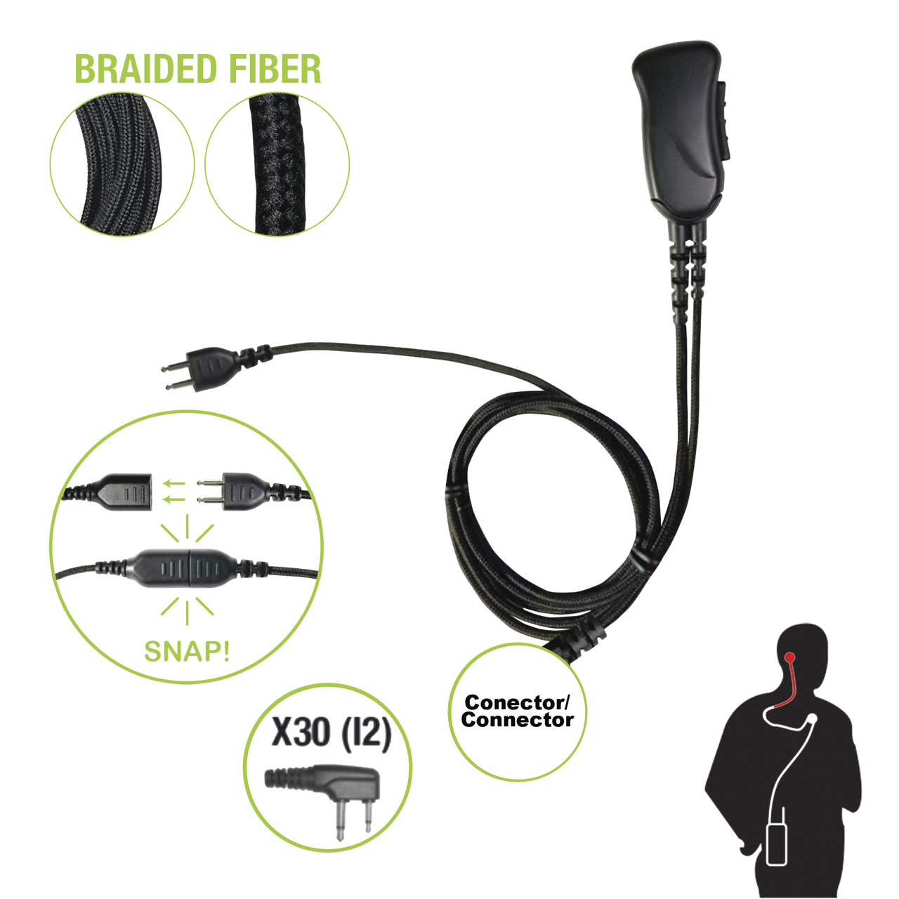 SNP-1W-30-BF Micrófono con cable de fibra trenzada serie SNAP compatible con ICOM 2 PINES (SIN TORNILLOS).