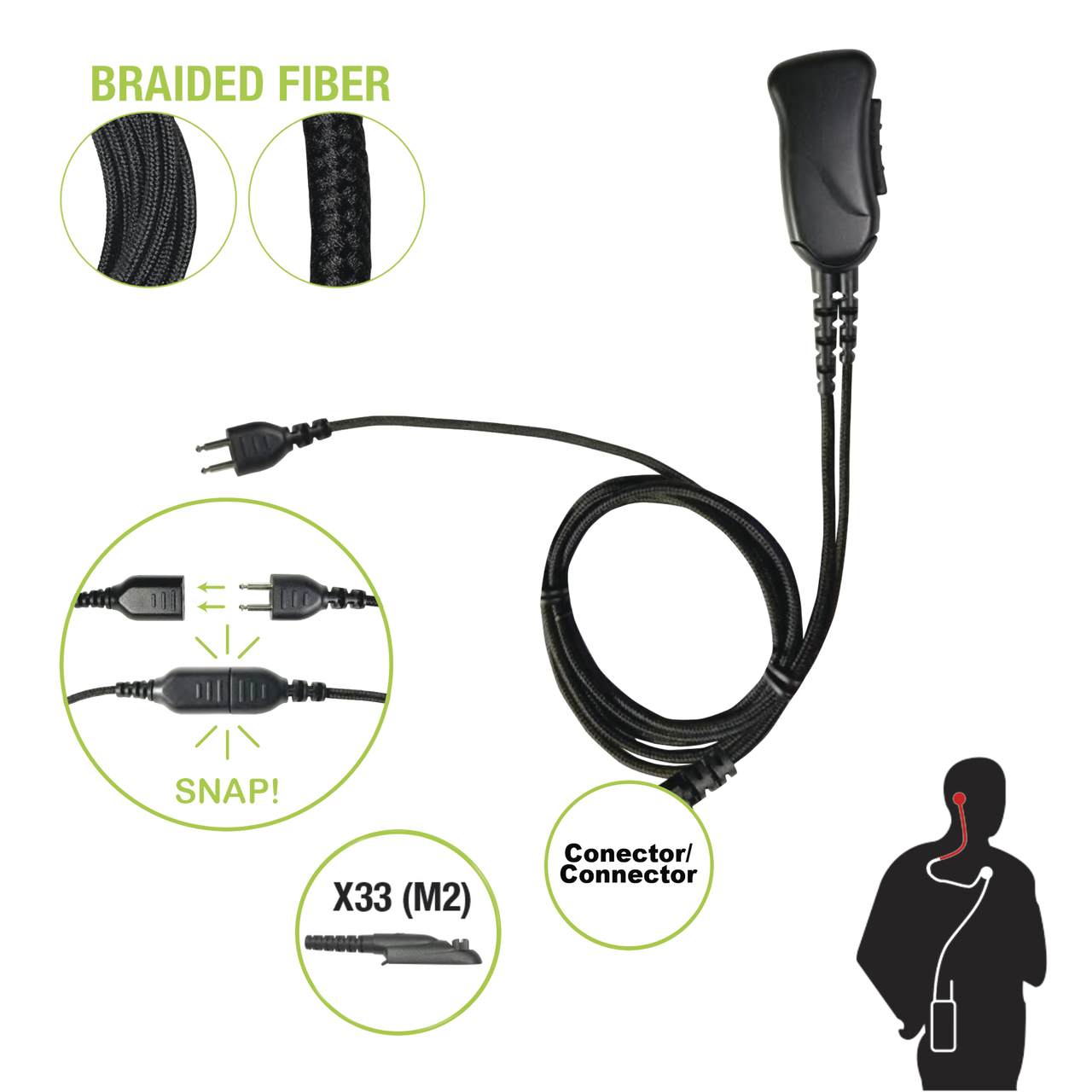 SNP-1W-33-BF Micrófono con cable de fibra trenzada serie SNAP compatible con conector Multipin Motorola Serie GP.