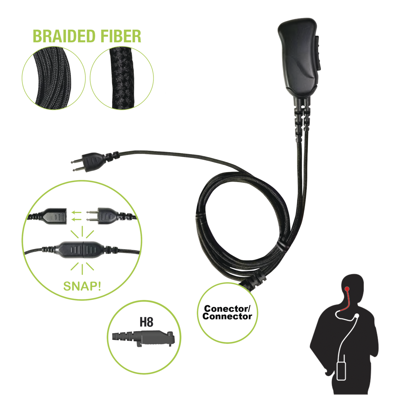 SNP-1W-H8-BF Micrófono con cable de fibra trenzada serie SNAP compatible con HYTERA X1E/P,Z1P AND PD6.