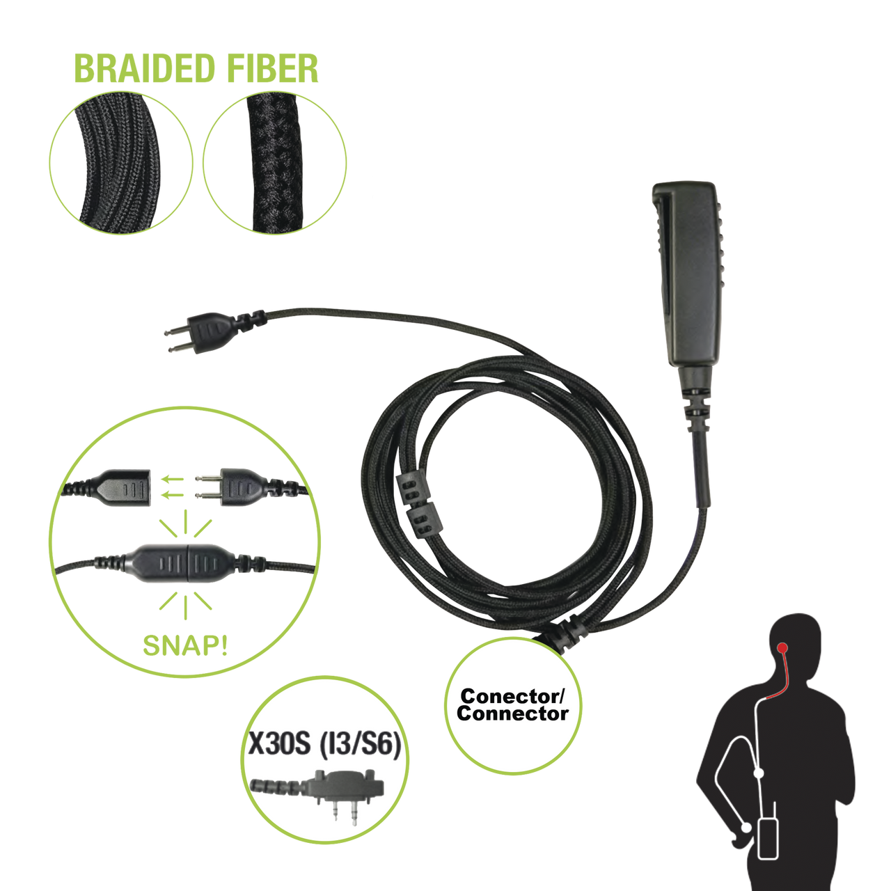 SNP-2W-30S-BF Cable para Micrófono audífono SNAP intercambiable con conector para Radios Icom con conector de 2 pines.