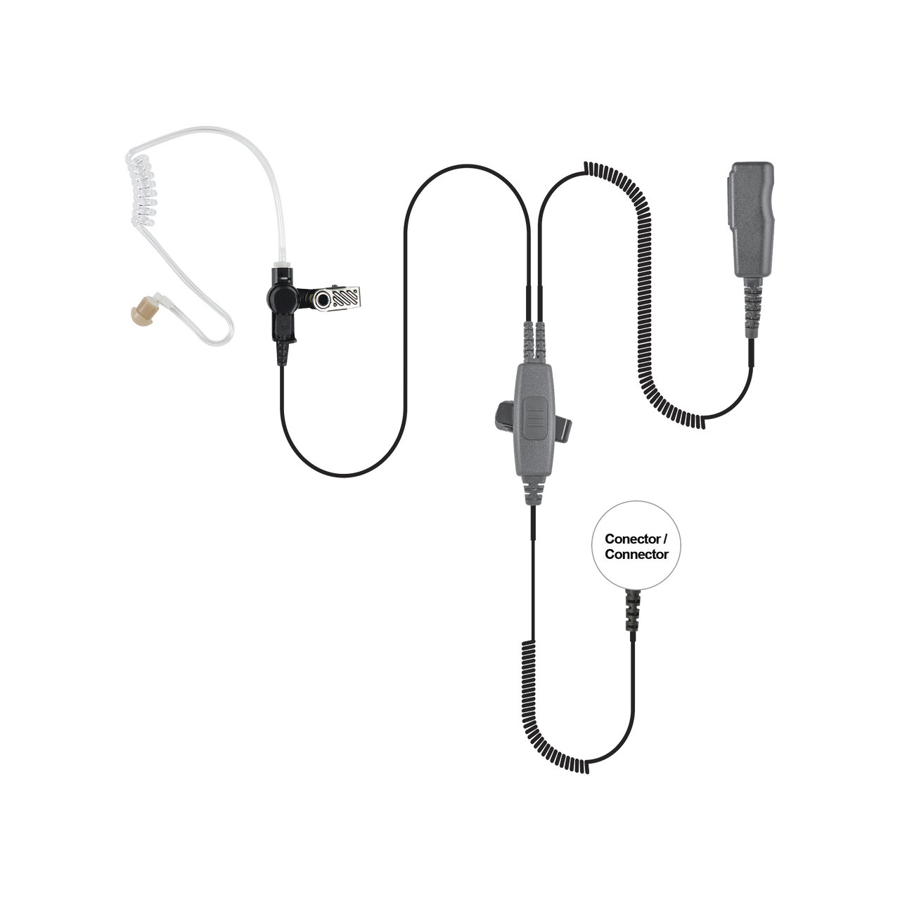 SPM-2001 Micrófono audífono de 2 cables con doble PTT para KENWOOD Serie G/ 3230/ 2102G/ 2202L/ 2212L/ 2170/ 2360/ 2302/ 2312/ 2000/ 2402/ NX220/ NX240/ TKD240.