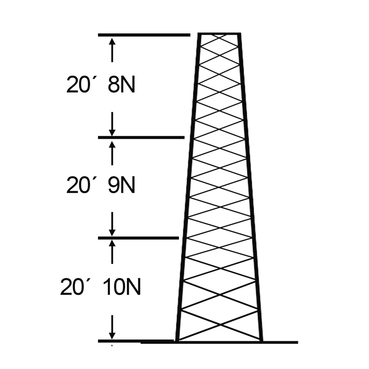SSV-18M-108  Torre especial Autosoportada Robusta de 18 m. Linea SSV HEAVY DUTY (Sec. 8 - 10)