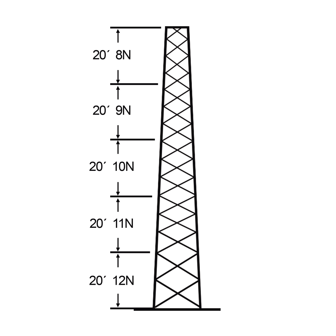 SSV-30M-128 Torre especial Autosoportada Robusta de 30 m. Con 5 m de Ancho en Cara de Base. Linea SSV HEAVY DUTY