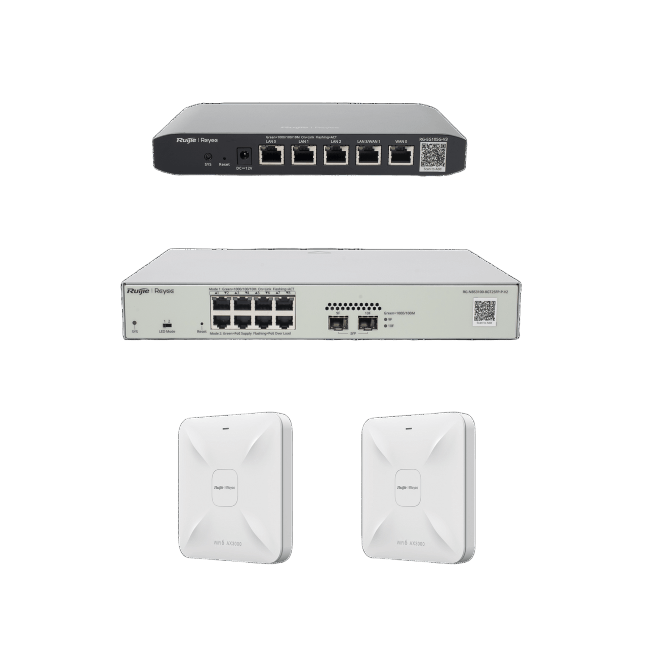 RG-KIT-OH-100 Solución Completa de Red para hasta 100 Clientes y hasta 2 servicios de Internet., Ideal para Iniciar un Proyecto de Hotelería u Oficina